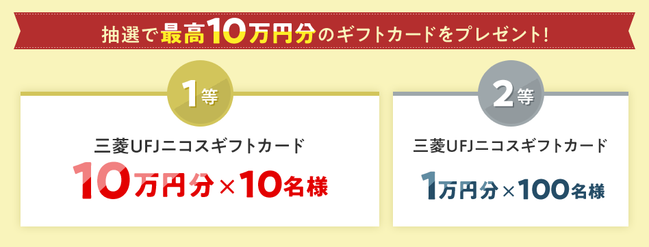 抽選で最高10万円分のギフトカードをプレゼント! 1等 三菱UFJニコスギフトカード 10万円分×10名様 2等 三菱UFJニコスギフトカード 1万円分×100名様