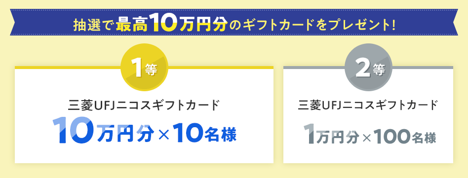 抽選で最高10万円分のギフトカードをプレゼント! 1等 三菱UFJニコスギフトカード 10万円分×10名様 2等 三菱UFJニコスギフトカード 1万円分×100名様