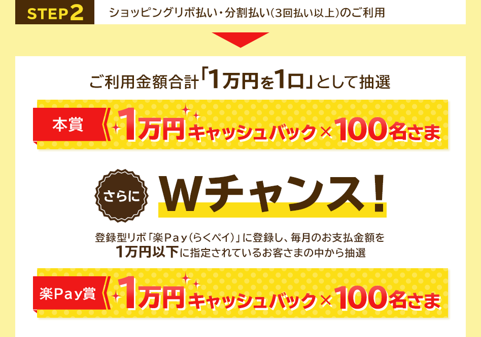 STEP 2 ショッピングリボ払い・分割払い(3回払い以上)のご利用 → ご利用金額合計「1万円を1口」として抽選 本賞 1万円キャッシュバック × 100名さま さらにWチャンス! 登録型リボ「楽Pay(らくペイ)」に登録し、毎月のお支払金額を1万円以下に指定されているお客さまの中から抽選 楽Pay賞 1万円キャッシュバック × 100名さま