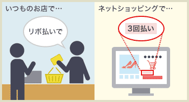 いつものお店で… リボ払いで ネットショッピングで… 3回払い