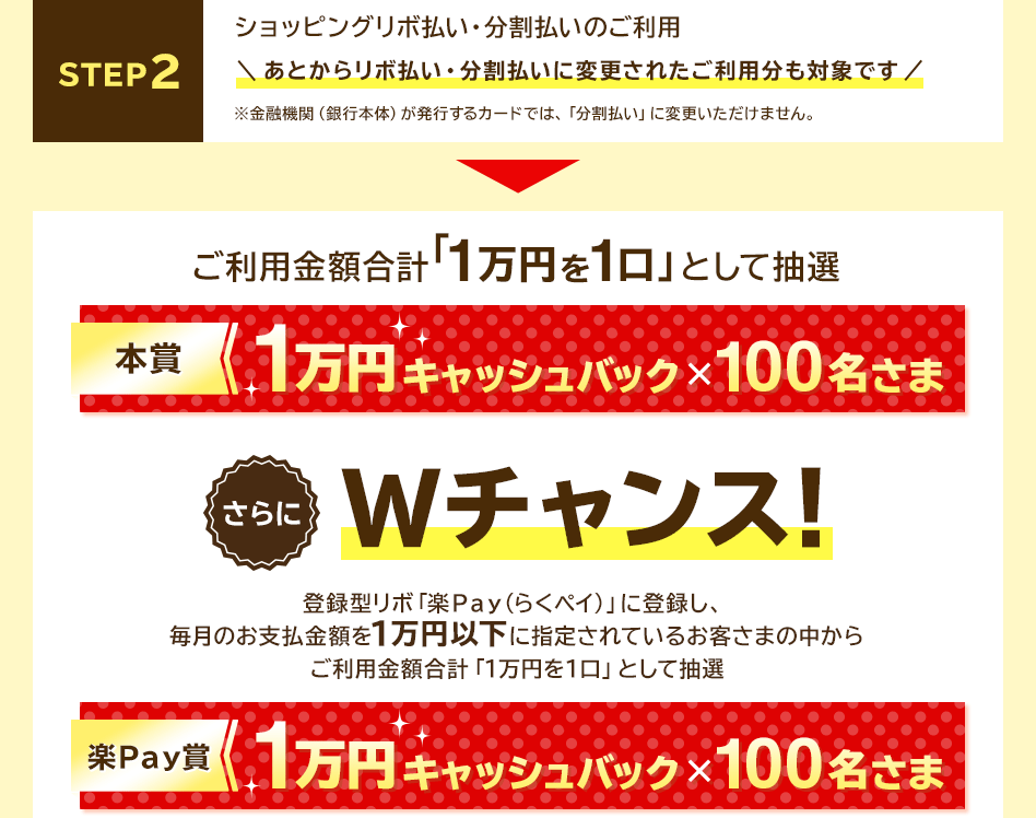 STEP 2 ショッピングリボ払い・分割払いのご利用 あとからリボ払い・分割払いに変更されたご利用分も対象です ※金融機関(銀行本体)が発行するカードでは、「分割払い」に変更いただけません。 → ご利用金額合計「1万円を1口」として抽選 本賞 1万円キャッシュバック×100名さま さらにWチャンス! 登録型リボ「楽Pay(らくペイ)」に登録し、毎月のお支払金額を1万円以下に指定されているお客さまの中からご利用金額合計「1万円を1口」として抽選 楽Pay賞 1万円キャッシュバック×100名さま