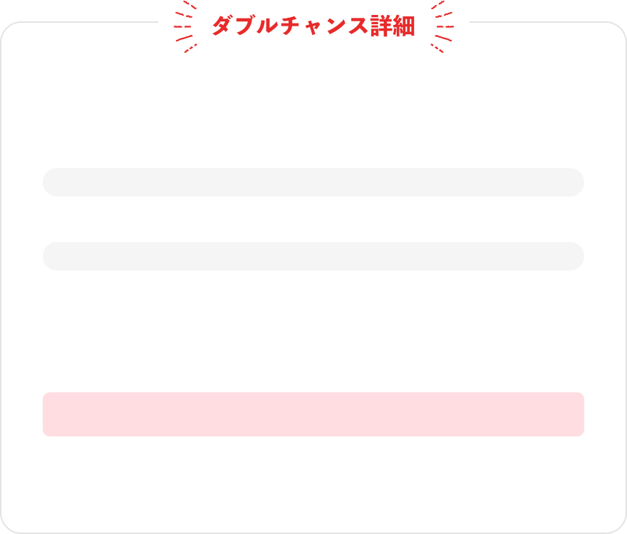 ダブルチャンス詳細