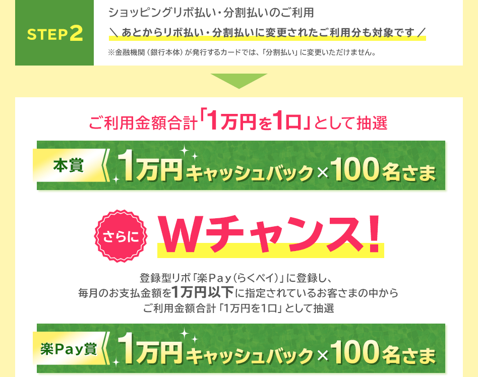 STEP 2 ショッピングリボ払い・分割払いのご利用 あとからリボ払い・分割払いに変更されたご利用分も対象です ※金融機関(銀行本体)が発行するカードでは、「分割払い」に変更いただけません。 → ご利用金額合計「1万円を1口」として抽選 本賞 1万円キャッシュバック×100名さま さらにWチャンス! 登録型リボ「楽Pay(らくペイ)」に登録し、毎月のお支払金額を1万円以下に指定されているお客さまの中からご利用金額合計「1万円を1口」として抽選 楽Pay賞 1万円キャッシュバック×100名さま