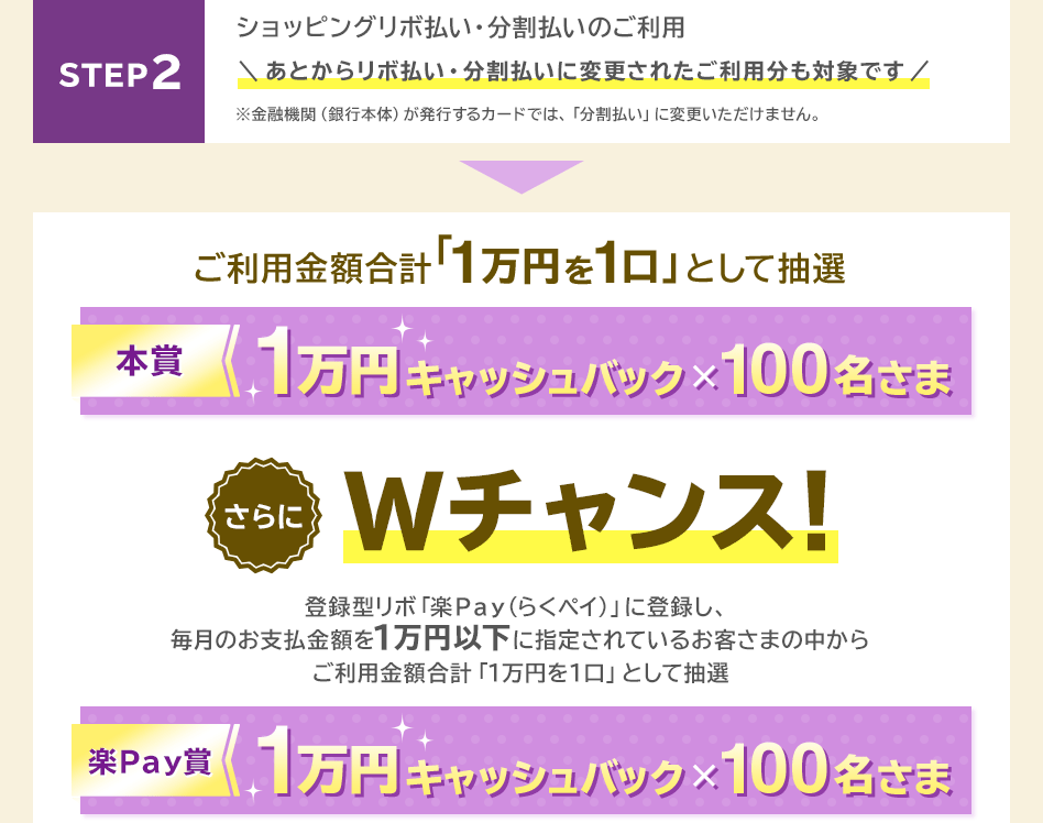 STEP 2 ショッピングリボ払い・分割払いのご利用 あとからリボ払い・分割払いに変更されたご利用分も対象です ※金融機関(銀行本体)が発行するカードでは、「分割払い」に変更いただけません。 → ご利用金額合計「1万円を1口」として抽選 本賞 1万円キャッシュバック×100名さま さらにWチャンス! 登録型リボ「楽Pay(らくペイ)」に登録し、毎月のお支払金額を1万円以下に指定されているお客さまの中からご利用金額合計「1万円を1口」として抽選 楽Pay賞 1万円キャッシュバック×100名さま STEP 2 ショッピングリボ払い・分割払いのご利用 あとからリボ払い・分割払いに変更されたご利用分も対象です ※金融機関(銀行本体)が発行するカードでは、「分割払い」に変更いただけません。 → ご利用金額合計「1万円を1口」として抽選 本賞 1万円キャッシュバック×100名さま さらにWチャンス! 登録型リボ「楽Pay(らくペイ)」に登録し、毎月のお支払金額を1万円以下に指定されているお客さまの中からご利用金額合計「1万円を1口」として抽選 楽Pay賞 1万円キャッシュバック×100名さま