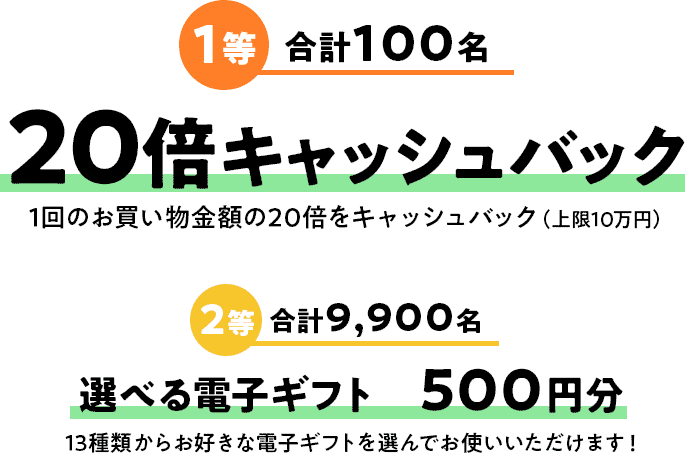 1等 合計100名 20倍キャッシュバック 1回のお買い物金額の20倍をキャッシュバック(上限10万円) 2等 合計9,900名 選べる電子ギフト 500円分 13種類からお好きな電子ギフトを選んでお使いいただけます! 1等 合計100名 20倍キャッシュバック 1回のお買い物金額の20倍をキャッシュバック(上限10万円) 2等 合計9,900名 選べる電子ギフト 500円分 13種類からお好きな電子ギフトを選んでお使いいただけます!