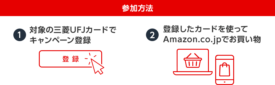 参加方法 1 対象の三菱UFJカードでキャンペーン登録 登録 2 登録したカードを使ってAmazon.co.jpでお買い物