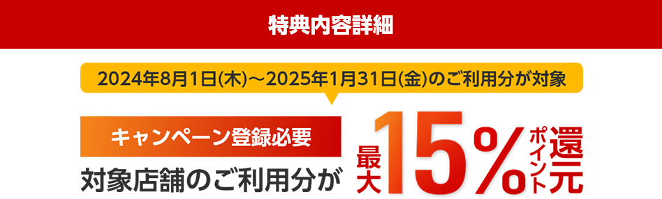 特典内容詳細 2024年8月1日(木)～2025年1月31日(金)のご利用分が対象 キャンペーン登録必要 対象店舗のご利用分が最大15％ポイント還元