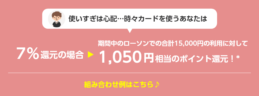 使いすぎは心配…時々カードを使うあなたは 7％還元の場合 期間中のローソンでの合計15,000円の利用に対して1,050円相当のポイント還元！* 組み合わせ例はこちら♪