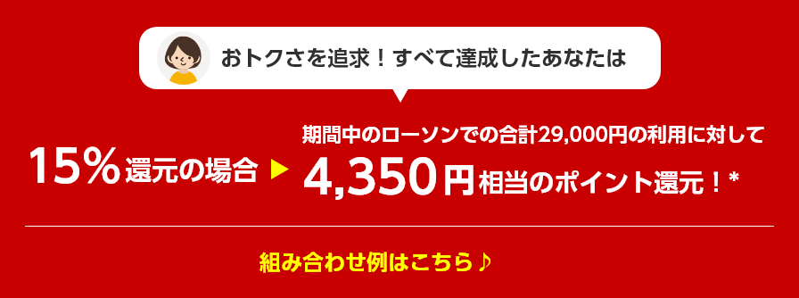 おトクさを追求！すべて達成したあなたは 15％還元の場合 期間中のローソンでの合計29,000円の利用に対して4,350円相当のポイント還元！* 組み合わせ例はこちら♪