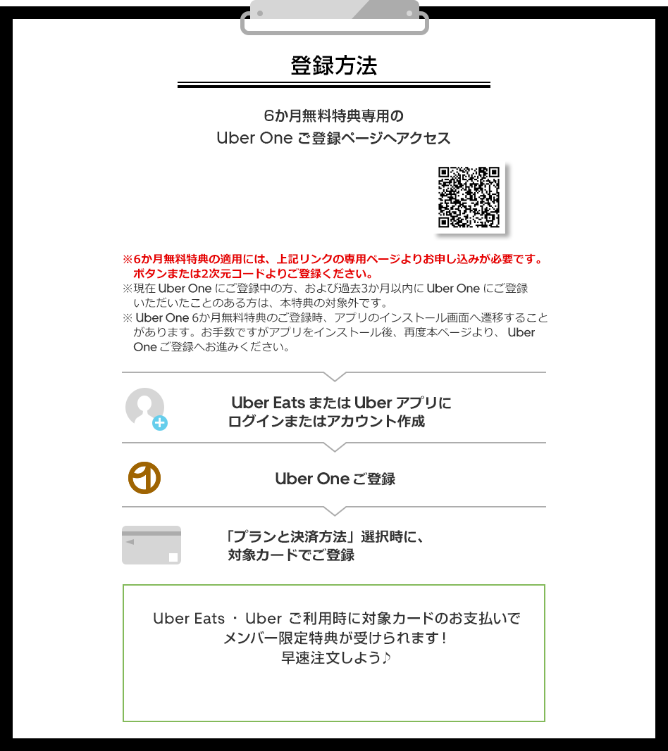 登録方法 6か月無料特典専用の Uber One ご登録ページへアクセス ※6か月無料特典の適用には、上記リンクの専用ページよりお申し込みが必要です。ボタンまたは2次元コードよりご登録ください。 ※現在 Uber One にご登録中の方、および過去3か月以内に Uber One にご登録いただいたことのある方は、本特典の対象外です。 ※ Uber One 6か月無料特典のご登録時、アプリのインストール画面へ遷移することがあります。お手数ですがアプリをインストール後、再度本ページより、 Uber One ご登録へお進みください。 Uber Eats または Uber アプリにログインまたはアカウント作成 Uber One ご登録 「プランと決済方法」選択時に、対象カードでご登録 Uber Eats ・ Uber ご利用時に対象カードのお支払いでメンバー限定特典が受けられます！早速注文しよう♪