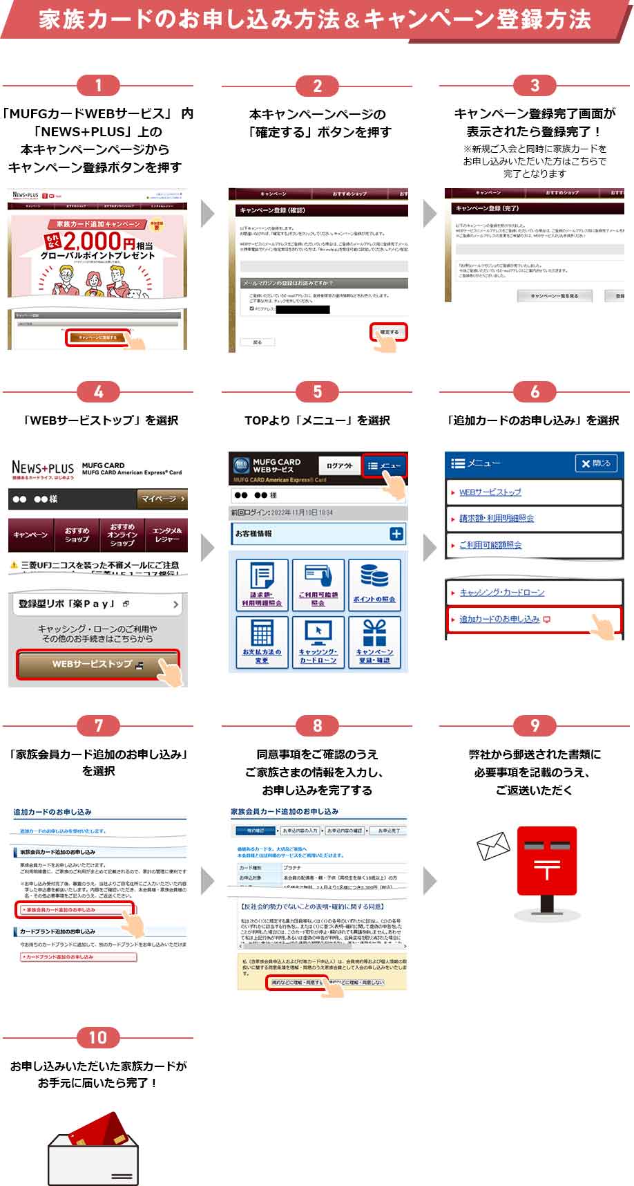 家族カードのお申し込み方法&キャンペーン登録方法 1 「MUFGカードWEBサービス」 内「NEWS+PLUS」上の本キャンペーンページからキャンペーン登録ボタンを押す 2 本キャンペーンページの「確定する」ボタンを押す 3 キャンペーン登録完了画面が表示されたら登録完了！ ※新規ご入会と同時に家族カードをお申し込みいただいた方はこちらで完了となります 4 「WEBサービストップ」を選択 5 TOPより「メニュー」を選択 6 「追加カードのお申し込み」を選択 7 「家族会員カード追加のお申し込み」を選択 8 同意事項をご確認のうえご家族さまの情報を入力し、お申し込みを完了する 9 弊社から郵送された書類に必要事項を記載のうえ、ご返送いただく 10 お申し込みいただいた家族カードがお手元に届いたら完了！