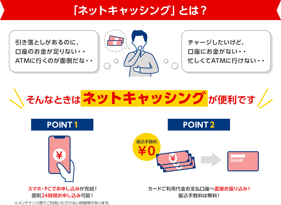 「ネットキャッシング」とは？ 引き落としがあるのに、口座のお金が足りない・・ATMに行くのが面倒だな・・ チャージしたいけど、口座にお金がない・・忙しくてATMに行けない・・ そんなときはネットキャッシングが便利です POINT1 ￥ スマホ・PCでお申し込みが完結！原則24時間お申し込み可能！ ※メンテナンス等でご利用いただけない時間帯があります。 POINT2 振込手数料¥0 ￥ BANK カードご利用代金お支払口座へ直接お振り込み！振込手数料は無料！