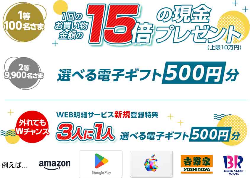 1等100名さま 1回のお買い物金額の15倍の現金プレゼント（上限10万円） 2等9,900名さま 選べる電子ギフト500円分 外れてもWチャンス WEB明細サービス新規登録特典 3人に1人選べる電子ギフト500円分 例えば... amazon Google Play Apple Gift Card 吉野家 YOSHINOYA BR baskin robbins サーティワン