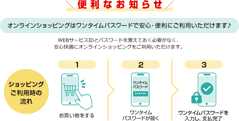 便利なお知らせ オンラインショッピングはワンタイムパスワードで安心・便利にご利用いただけます♪ WEBサービスIDとパスワードを覚えておく必要がなく、安心快適にオンラインショッピングをご利用いただけます。 ショッピングご利用時の流れ 1 お買い物をする 2 ワンタイムパスワード ****** ワンタイムパスワードが届く 3 ワンタイムパスワードを入力し、支払完了