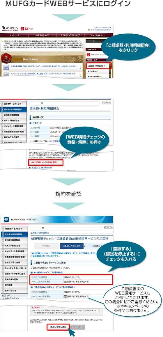 MUFGカードWEBサービスにログイン 「ご請求額・利用明細照会」をクリック 「WEB明細チェックの登録・解除」を押す 規約を確認 「登録する」（郵送を停止する）にチェックを入れる ご融資書面のWEB通知サービスもご利用いただけます。この機会にぜひご登録ください。 ※本キャンペーンの条件ではありません。