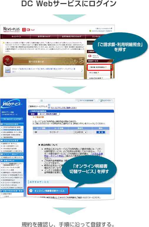 DC Webサービスにログイン 「ご請求額・利用明細照会」を押す 「オンライン明細書切替サービス」を押す 規約を確認し、手順に沿って登録する。