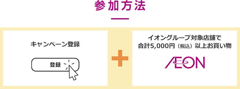 参加方法 キャンペーン登録 登録 ＋ イオングループ対象店舗で合計5,000円（税込）以上お買い物 AEON