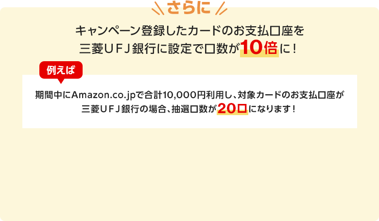 さらに キャンペーン登録したカードのお支払口座を三菱ＵＦＪ銀行に設定で口数が10倍に！ 例えば 期間中にAmazon.co.jpで合計10,000円利用し、対象カードのお支払口座が三菱ＵＦＪ銀行の場合、抽選口数が20口になります！