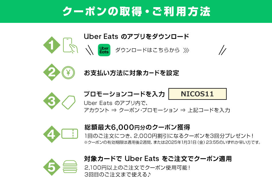 クーポンの取得・ご利用方法 1 Uber Eats のアプリをダウンロード Uber Eats ダウンロードはこちらから 2 ￥ お支払い方法に対象カードを設定 3 プロモーションコードを入力 NICOS11 Uber Eats のアプリ内で、アカウント ⇒ クーポン・プロモーション ⇒ 上記コードを入力 4 総額最大6,000円分のクーポン獲得 1回のご注文につき、2,000円割引になるクーポンを3回分プレゼント！ ※クーポンの有効期限は適用後2週間、または2025年1月31日（金）23:55のいずれか早い方です。 5 対象カードで Uber Eats をご注文でクーポン適用 2,100円以上のご注文でクーポン使用可能！3回目のご注文まで使える♪