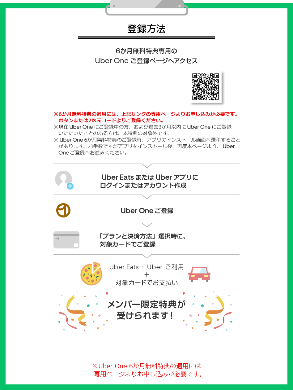 登録方法 6か月無料特典専用の Uber One ご登録ページへアクセス ※6か月無料特典の適用には、上記リンクの専用ページよりお申し込みが必要です。ボタンまたは2次元コードよりご登録ください。 ※現在 Uber One にご登録中の方、および過去3か月以内に Uber One にご登録いただいたことのある方は、本特典の対象外です。 ※ Uber One 6か月無料特典のご登録時、アプリのインストール画面へ遷移することがあります。お手数ですがアプリをインストール後、再度本ページより、 Uber One ご登録へお進みください。 Uber Eats または Uber アプリにログインまたはアカウント作成 Uber One ご登録 「プランと決済方法」選択時に、対象カードでご登録 Uber Eats ・ Uber ご利用 ＋ 対象カードでお支払い メンバー限定特典が受けられます！ ※Uber One 6か月無料特典の適用には専用ページよりお申し込みが必要です。