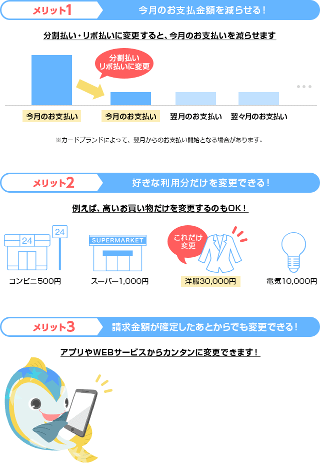 メリット1 今月のお支払金額を減らせる！ 分割払い・リボ払いに変更すると、今月のお支払いを減らせます 今月のお支払い 分割払いリボ払いに変更 今月のお支払い 翌月のお支払い 翌々月のお支払い ※カードブランドによって、翌月からのお支払い開始となる場合があります。 メリット2 好きな利用分だけを変更できる！ 例えば、高いお買い物だけを変更するのもOK！ 24 24 コンビニ500円 SUPERMARKET スーパー1,000円 これだけ変更 洋服30,000円 電気10,000円 メリット3 請求金額が確定したあとからでも変更できる！ アプリやWEBサービスからカンタンに変更できます！