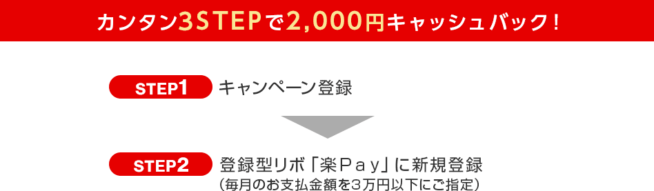 カンタン3STEPで2,000円キャッシュバック！ STEP1 キャンペーン登録 STEP2 登録型リボ「楽Ｐａｙ」に新規登録（毎月のお支払金額を3万円以下にご指定）