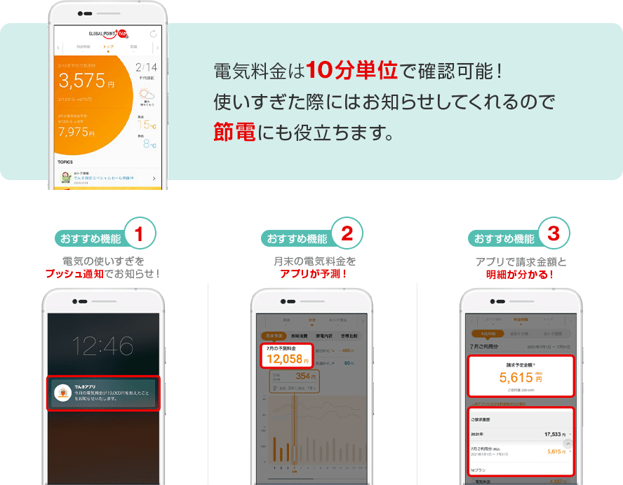 電気料金は10分単位で確認可能！使いすぎた際にはお知らせしてくれるので節電にも役立ちます。 おすすめ機能1 電気の使いすぎをプッシュ通知でお知らせ！ おすすめ機能2 月末の電気料金をアプリが予測！ おすすめ機能3 アプリで請求金額と明細が分かる！