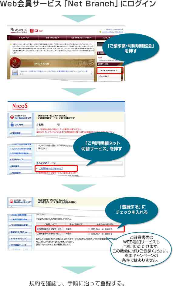 Web会員サービス「Net Branch」にログイン 「ご請求額・利用明細照会」を押す 「ご利用明細ネット切替サービス」を押す 「登録する」にチェックを入れる ご融資書面のWEB通知サービスもご利用いただけます。この機会にぜひご登録ください。 ※本キャンペーンの条件ではありません。 規約を確認し、手順に沿って登録する。