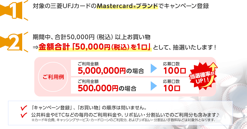 1 対象の三菱UFJカードのMastercard®ブランドでキャンペーン登録 2 期間中、合計50,000円（税込）以上お買い物⇒金額合計「50,000円（税込）を1口」として、抽選いたします！ ご利用例 ご利用金額5,000,000円の場合 応募口数100口 ご利用金額500,000円の場合 応募口数10口 当選確率がUP！！ 「キャンペーン登録」、「お買い物」の順序は問いません。 公共料金やETCなどの毎月のご利用料金や、リボ払い・分割払いでのご利用分も含みます♪ ※カード年会費、キャッシングサービス・カードローンのご利用分、およびリボ払い・分割払い手数料などは対象外となります。