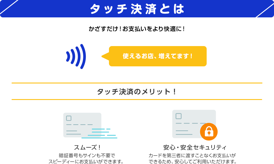 タッチ決済とは かざすだけ！お支払いをより快適に！ 使えるお店、増えてます！ タッチ決済のメリット！ スムーズ！ 暗証番号もサインも不要でスピーディーにお支払いができます。 安心・安全セキュリティ カードを第三者に渡すことなくお支払いができるため、安心してご利用いただけます。