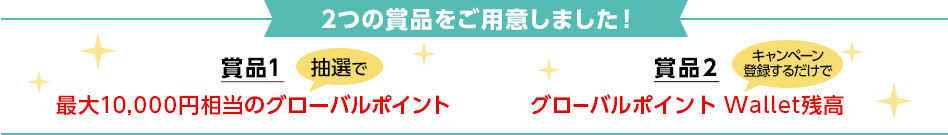 2つの賞品をご用意しました！ 賞品1 抽選で 最大10,000円相当のグローバルポイント 賞品2 キャンペーン登録するだけで グローバルポイント Wallet残高