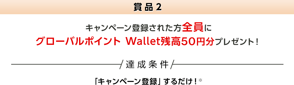 賞品2 キャンペーン登録された方全員にグローバルポイント Wallet残高50円分プレゼント！ 達成条件 「キャンペーン登録」するだけ！※