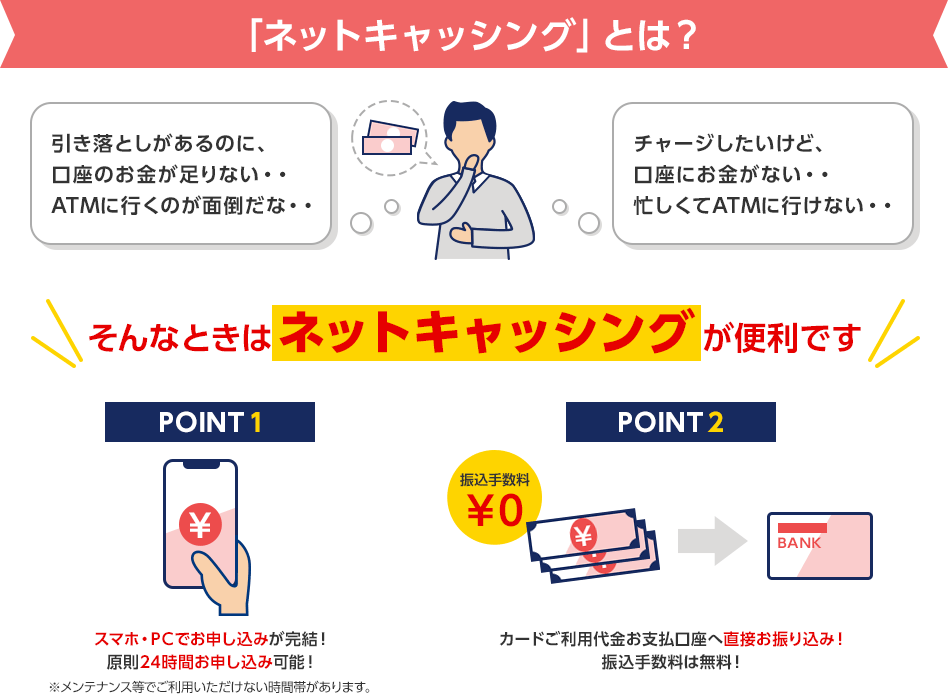 「ネットキャッシング」とは? 引き落としがあるのに、口座のお金が足りない・・ATMに行くのが面倒だな・・ チャージしたいけど、口座にお金がない・・忙しくてATMに行けない・・ そんなときはネットキャッシングが便利です POINT1 ¥ スマホ・PCでお申し込みが完結!原則24時間お申し込み可能! ※メンテナンス等でご利用いただけない時間帯があります。 POINT2 振込手数料¥0 ¥ BANK カードご利用代金お支払口座へ直接お振り込み!振込手数料は無料! 「ネットキャッシング」とは? 引き落としがあるのに、口座のお金が足りない・・ATMに行くのが面倒だな・・ チャージしたいけど、口座にお金がない・・忙しくてATMに行けない・・ そんなときはネットキャッシングが便利です POINT1 ¥ スマホ・PCでお申し込みが完結!原則24時間お申し込み可能! ※メンテナンス等でご利用いただけない時間帯があります。 POINT2 振込手数料¥0 ¥ BANK カードご利用代金お支払口座へ直接お振り込み!振込手数料は無料!