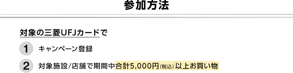 参加方法 対象の三菱UFJカードで 1 キャンペーン登録 2 対象施設/店舗で期間中合計5,000円(税込)以上お買い物 参加方法 対象の三菱UFJカードで 1 キャンペーン登録 2 対象施設/店舗で期間中合計5,000円(税込)以上お買い物