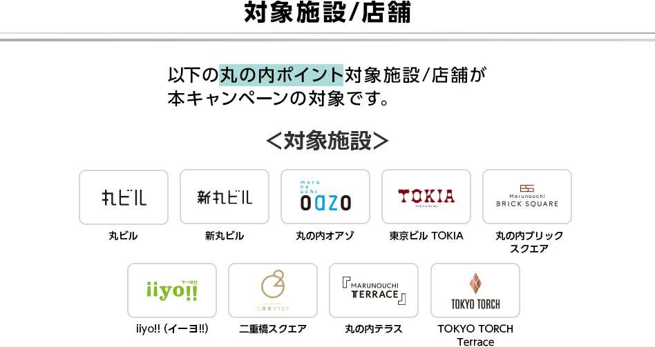 対象施設/店舗 以下の丸の内ポイント対象施設/店舗が本キャンペーンの対象です。 <対象施設> 丸ビル 新丸ビル 丸の内オアゾ 東京ビル TOKIA 丸の内ブリックスクエア iiyo!!(イーヨ!!) 二重橋スクエア 丸の内テラス TOKYO TORCH Terrace 対象施設/店舗 以下の丸の内ポイント対象施設/店舗が本キャンペーンの対象です。 <対象施設> 丸ビル 新丸ビル 丸の内オアゾ 東京ビル TOKIA 丸の内ブリックスクエア iiyo!!(イーヨ!!) 二重橋スクエア 丸の内テラス TOKYO TORCH Terrace