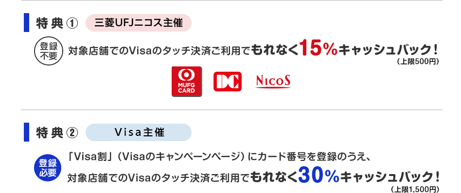 特典① 三菱UFJニコス主催 登録不要 対象店舗でのVisaのタッチ決済ご利用でもれなく15%キャッシュバック！（上限500円） MUFG CARD DC NICOS 特典② Visa主催 登録必要 「Visa割」（Visaのキャンペーンページ）にカード番号を登録のうえ、対象店舗でのVisaのタッチ決済ご利用でもれなく30%キャッシュバック！（上限1,500円）