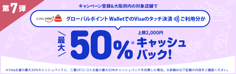 第7弾 キャンペーン登録&大阪府内の対象店舗で GLOBAL POINT Wallet グローバルポイント WalletでのVisaのタッチ決済ご利用分が最大50%＊キャッシュバック！ 上限2,000円 ＊Visa主催の最大30%キャッシュバックと、三菱UFJニコス主催の最大20%キャッシュバックを合算した場合。 ※詳細は以下記載の内容をご確認ください。