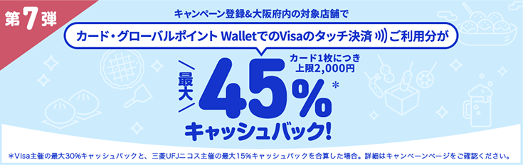 第7弾 キャンペーン登録＆大阪府内の対象店舗でカード・グローバルポイント WalletでのVisaのタッチ決済ご利用分が最大45%＊キャッシュバック！ カード1枚につき上限2,000円 ＊Visa主催の最大30%キャッシュバックと、三菱UFJニコス主催の最大15%キャッシュバックを合算した場合。 詳細はキャンペーンページをご確認ください。
