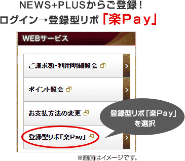 NEWS+PLUSからご登録!ログイン→登録型リボ「楽Pay」 登録型リボ「楽Pay」を選択 ※画面はイメージです。 NEWS+PLUSからご登録!ログイン→登録型リボ「楽Pay」 登録型リボ「楽Pay」を選択 ※画面はイメージです。