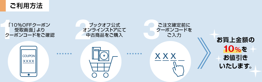 ご利用方法 1 「10%OFFクーポン受取画面」よりクーポンコードをご確認 COUPON xxxx 2 ブックオフ公式オンラインストアにて中古商品をご購入 3 ご注文確定前にクーポンコードをご入力 xxx お買上金額の10%をお値引きいたします。 ご利用方法 1 「10%OFFクーポン受取画面」よりクーポンコードをご確認 COUPON xxxx 2 ブックオフ公式オンラインストアにて中古商品をご購入 3 ご注文確定前にクーポンコードをご入力 xxx お買上金額の10%をお値引きいたします。