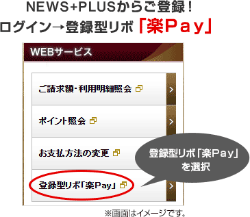 NEWS+PLUSからご登録！ログイン→登録型リボ「楽Ｐａｙ」 登録型リボ「楽Ｐａｙ」を選択 ※画面はイメージです。