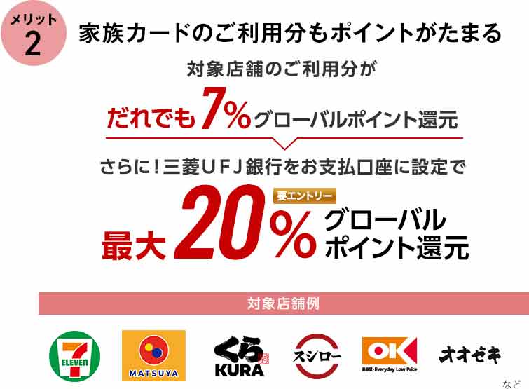 メリット2 家族カードのご利用分もポイントがたまる 対象店舗のご利用分がだれでも7%グローバルポイント還元 さらに!三菱UFJ銀行をお支払口座に設定で最大20% 要エントリー グローバルポイント還元 対象店舗例 7 ELEVEN MATSUYA くら寿司 KURA スシロー OK 高品質・Everyday Low Price オオゼキ など メリット2 家族カードのご利用分もポイントがたまる 対象店舗のご利用分がだれでも7%グローバルポイント還元 さらに!三菱UFJ銀行をお支払口座に設定で最大20% 要エントリー グローバルポイント還元 対象店舗例 7 ELEVEN MATSUYA くら寿司 KURA スシロー OK 高品質・Everyday Low Price オオゼキ など