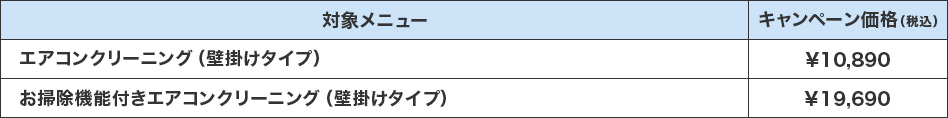対象メニュー キャンペーン価格(税込) エアコンクリーニング(壁掛けタイプ) ¥10,890 お掃除機能付きエアコンクリーニング(壁掛けタイプ) ¥19,690 対象メニュー キャンペーン価格(税込) エアコンクリーニング(壁掛けタイプ) ¥10,890 お掃除機能付きエアコンクリーニング(壁掛けタイプ) ¥19,690