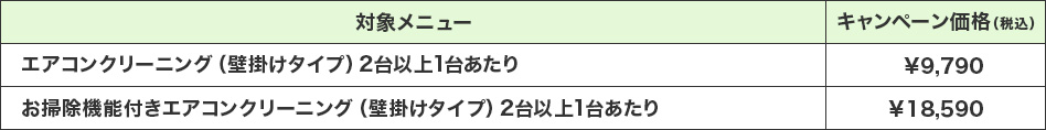 対象メニュー キャンペーン価格(税込) エアコンクリーニング(壁掛けタイプ)2台以上1台あたり ¥9,790 お掃除機能付きエアコンクリーニング(壁掛けタイプ)2台以上1台あたり ¥18,590 対象メニュー キャンペーン価格(税込) エアコンクリーニング(壁掛けタイプ)2台以上1台あたり ¥9,790 お掃除機能付きエアコンクリーニング(壁掛けタイプ)2台以上1台あたり ¥18,590