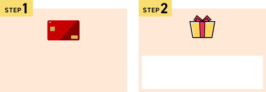STEP1 STEP2 STEP1 STEP2