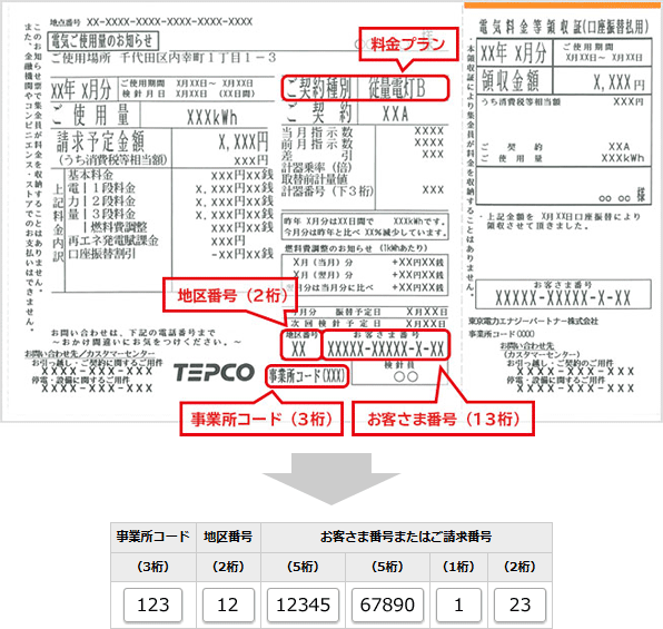 電気料金の振り込みがスマホでかんたんにできる 東京電力のsmsサービスが話題 Nttドコモ Dアプリ レビュー